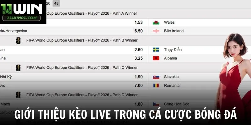 Giới thiệu kèo live trong cá cược bóng đá