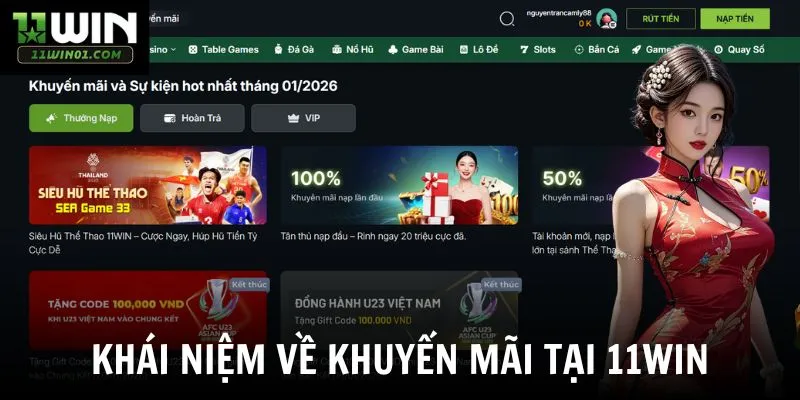 Khái niệm về khuyến mãi tại 11win