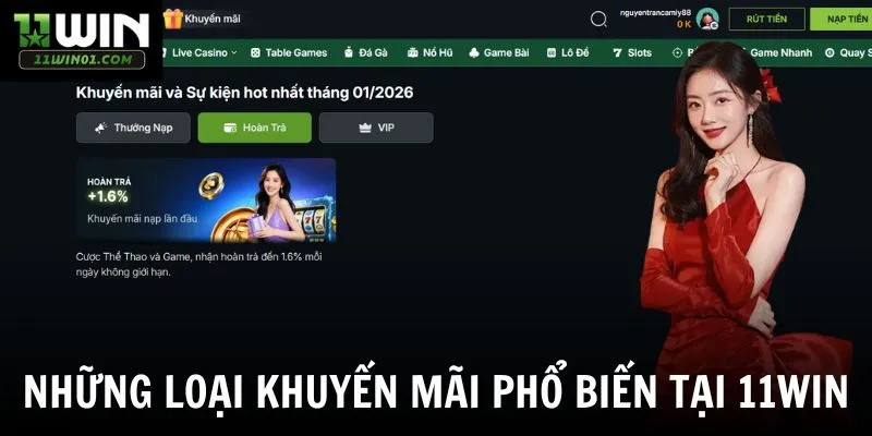 Những loại khuyến mãi phổ biến tại 11win