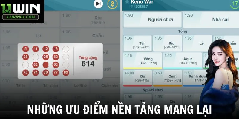 Những ưu điểm nền tảng mang lại